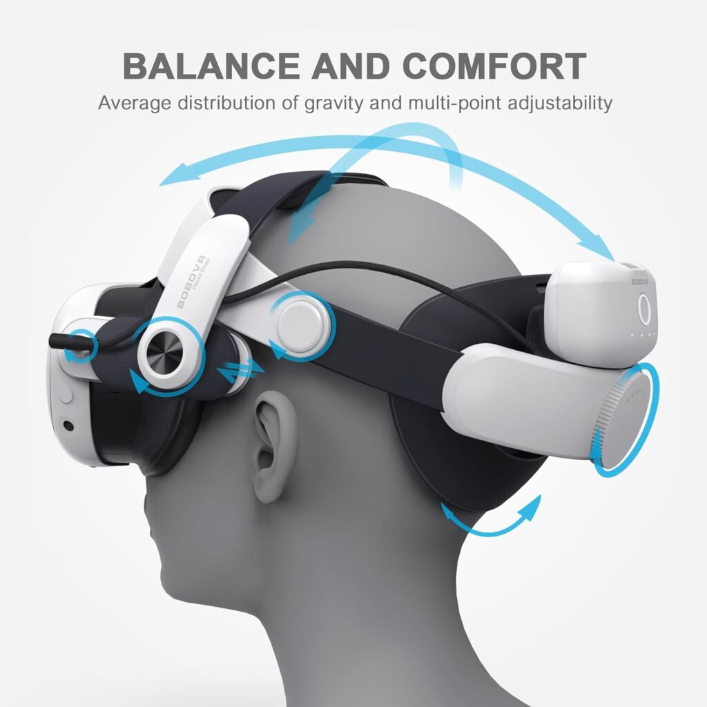 BoboVR M3 has multiple adjustments