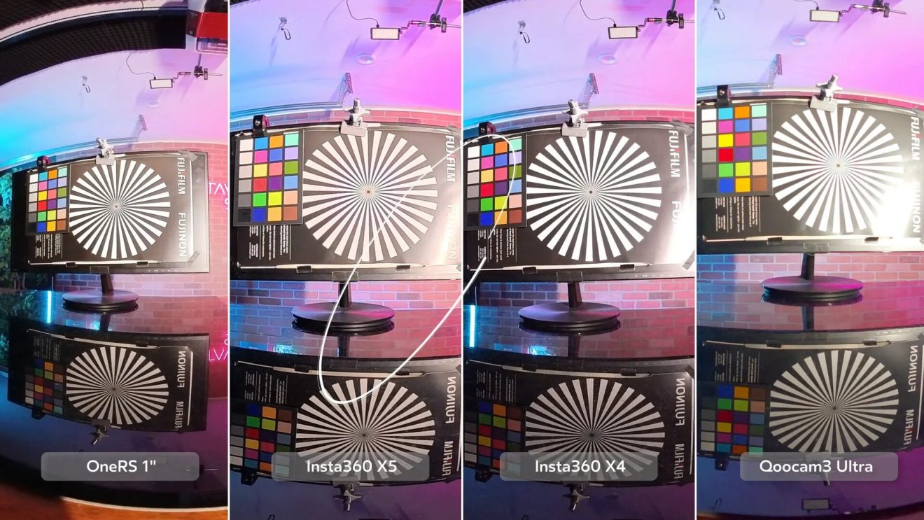 Low-light performance comparison of X5 and competitors