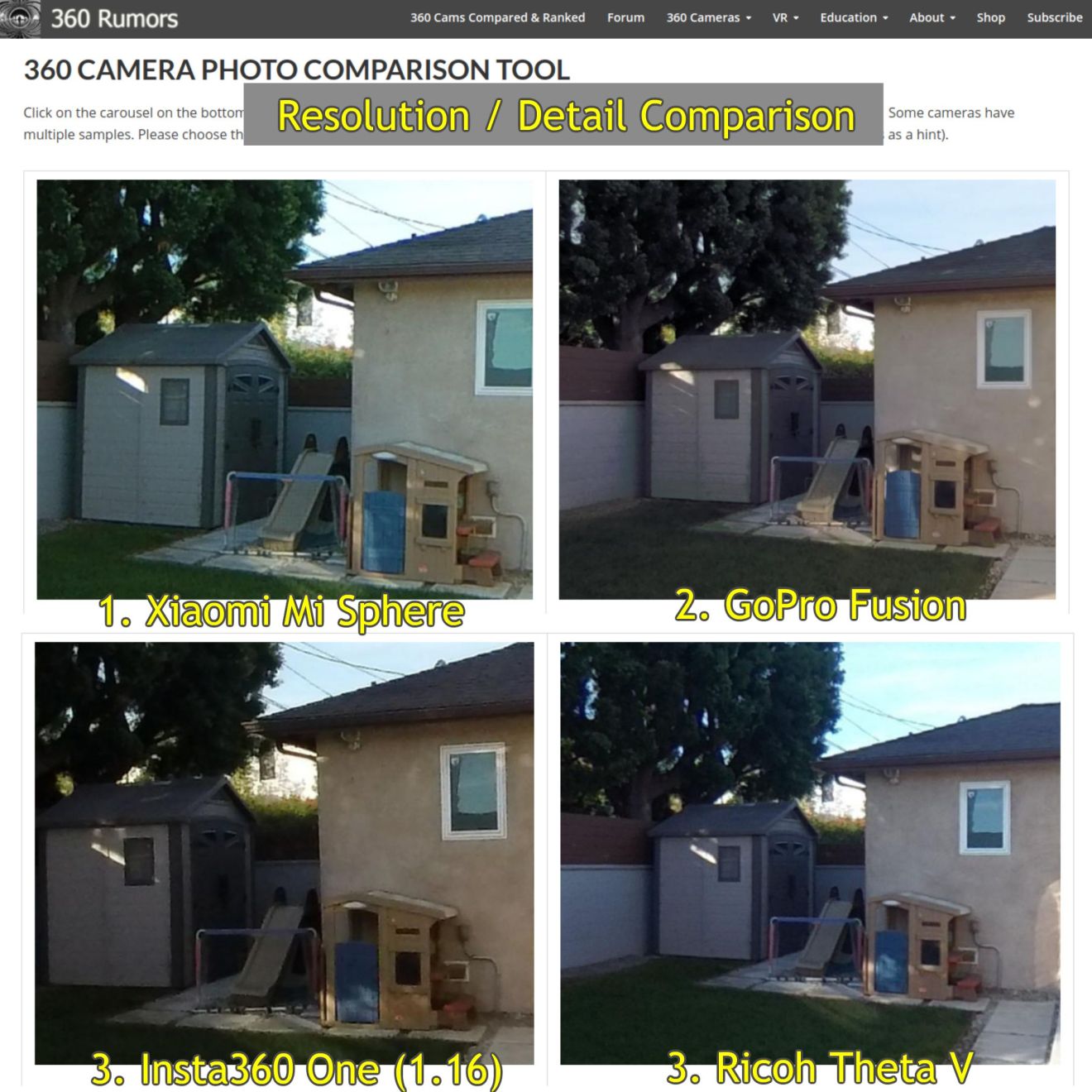Best virtual tour camera: resolution and detail comparison