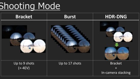 Dual Fisheye Raw plugin supports bracketing, burst, and HDR-DNG mode