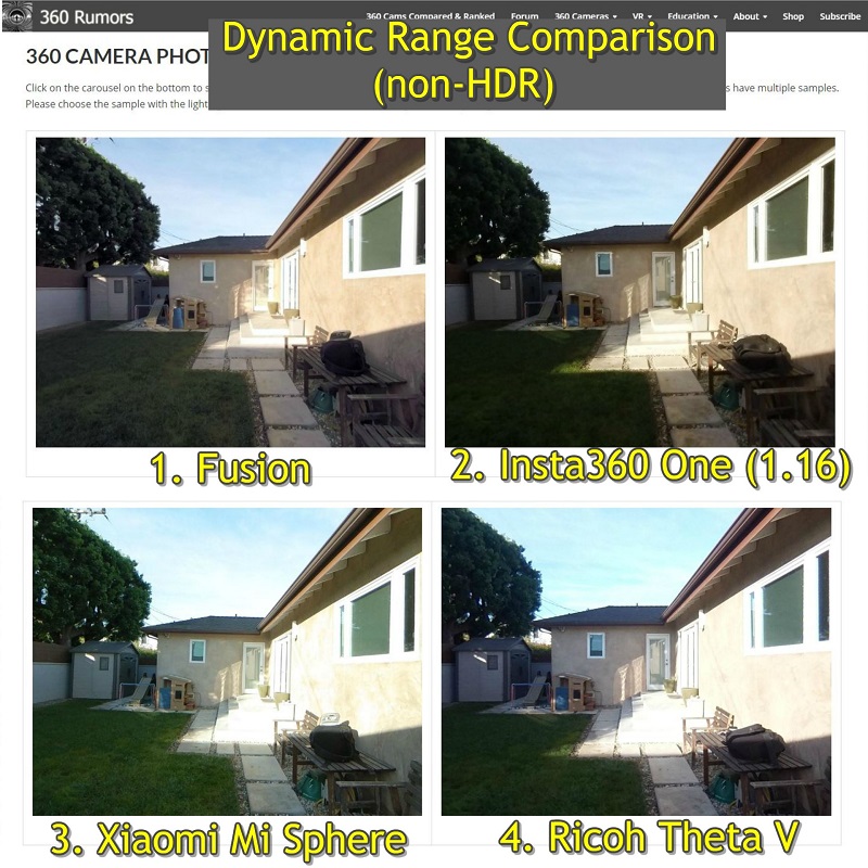 360 camera dynamic range comparison