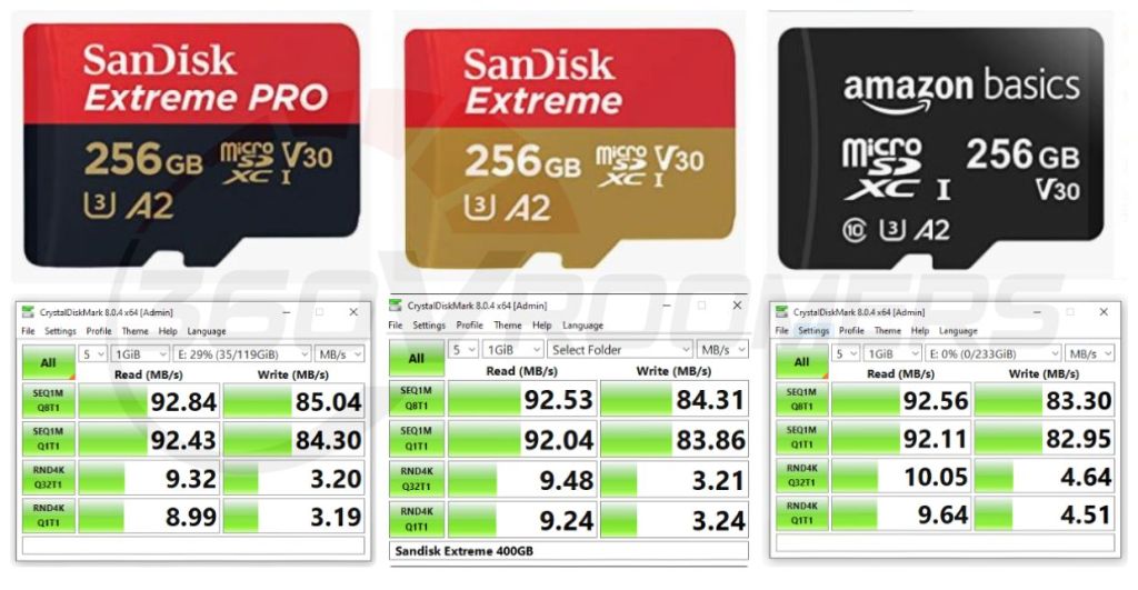 Sandisk Extreme Pro vs Sandisk Extreme vs Amazon micro SD card
