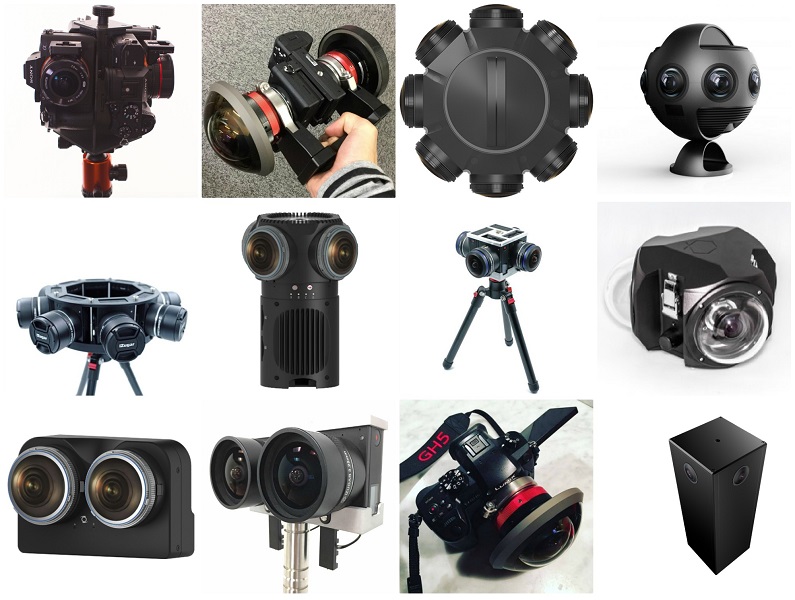 Large Sensor Professional 360 Camera Comparison Chart - The 360 cameras with the largest sensors