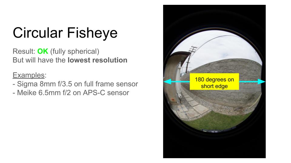 Circular fisheye image circle