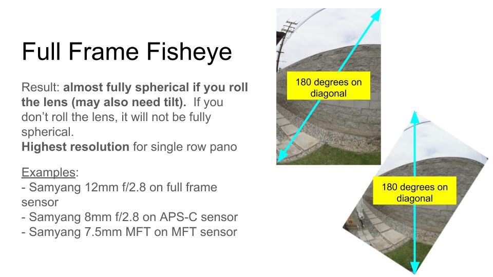 Using a full frame fisheye on a ring mount panoramic head