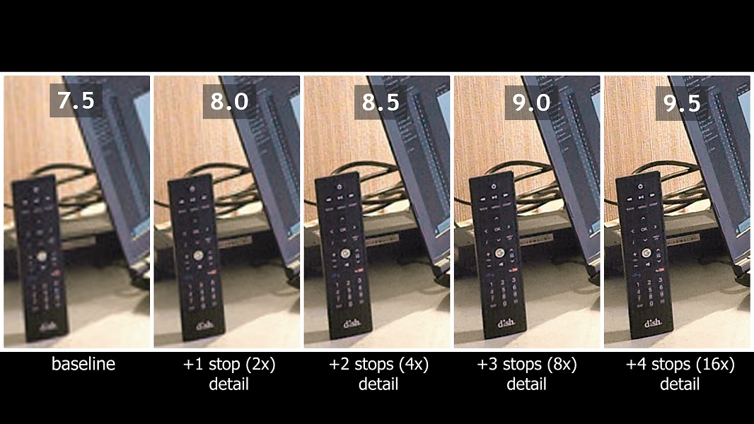 360 camera comparison: detail scale