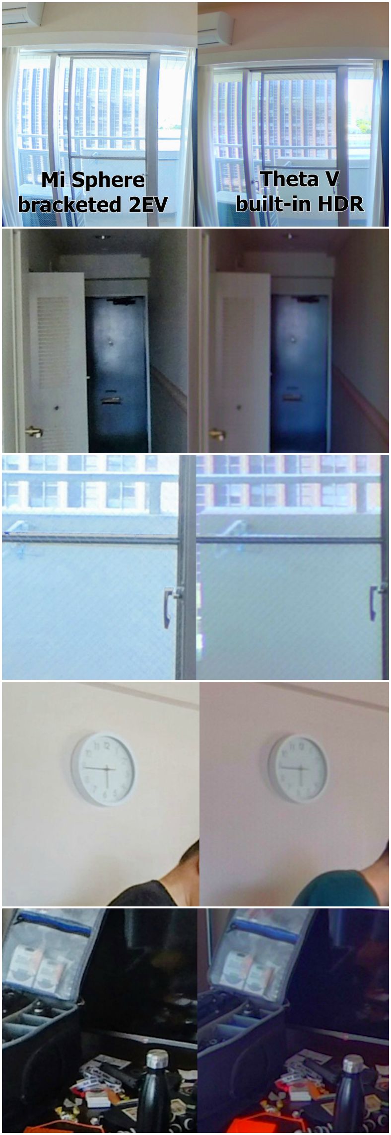 Xiaomi Mi Sphere (left) vs Ricoh Theta V (right)