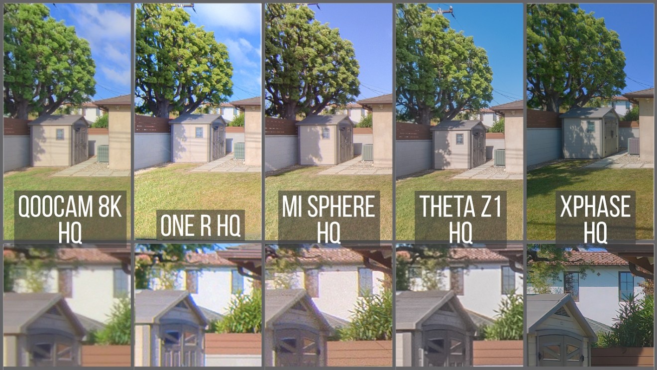 Top 5 best 360 cameras for virtual tours