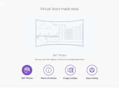 Google TourCreator features 360 photos, points of interest, image overlays, and easy sharing