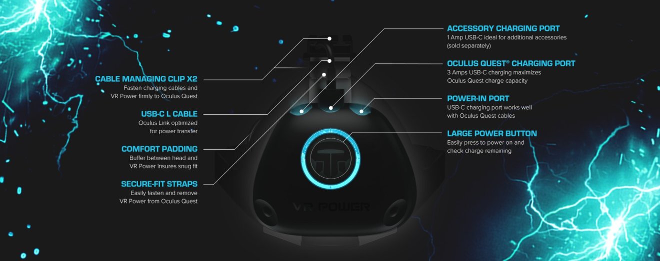 VR Power parts and features